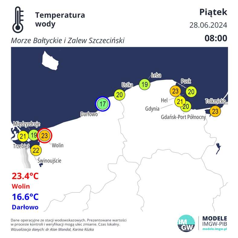 Temperatura wody w wybranych kurortach Bałtyku dziś rano