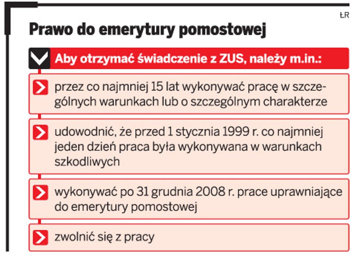 Prawo do emerytury pomostowej