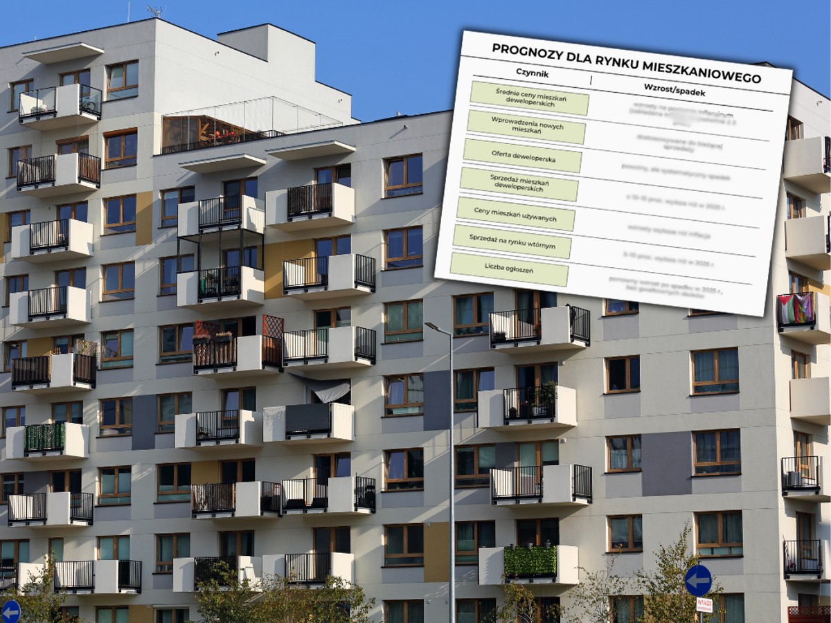 Wyjątkowo interesujący czas na rynku mieszkań. Sprawdź prognozę cenową na 2026 r. [TYLKO U NAS]