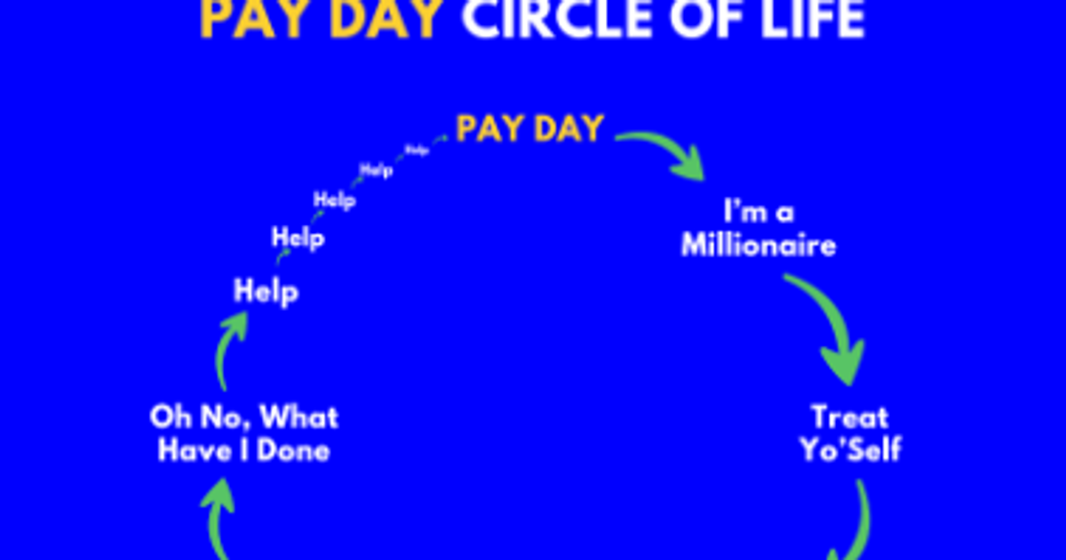 over the phone payday loans utah