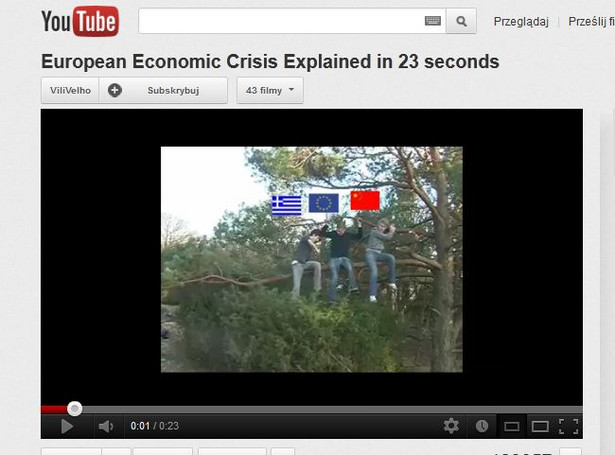 Skąd wziął się kryzys strefy Euro? Oto wyjaśnienie