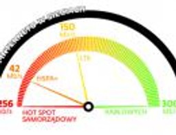 Milionowe inwestycje w gminne hotspoty: Internet jest tak wolny, że nie ma sensu z niego korzystać