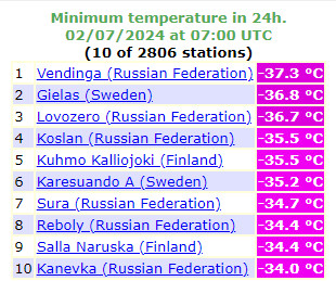 Na północy Europy temperatura spada do -37 st. C