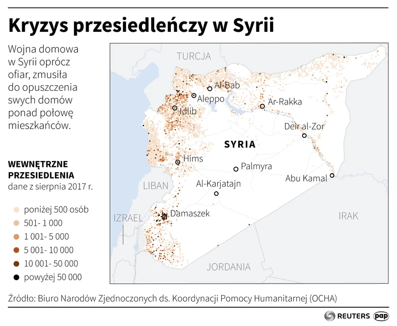 Kryzys przesiedleńczy w Syrii 