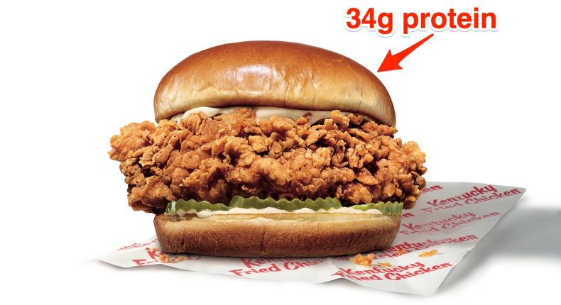 A KFC spicy chicken sandwich contains 34 grams of protein.KFC