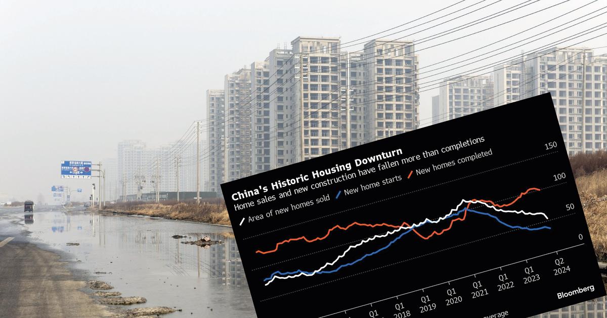  Chińska pomoc to kropla w morzu? Tamtejszy rynek nieruchomości wisi nad przepaścią