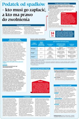 Podatek od spadków – kto musi go zapłacić, a kto ma prawo do zwolnienia