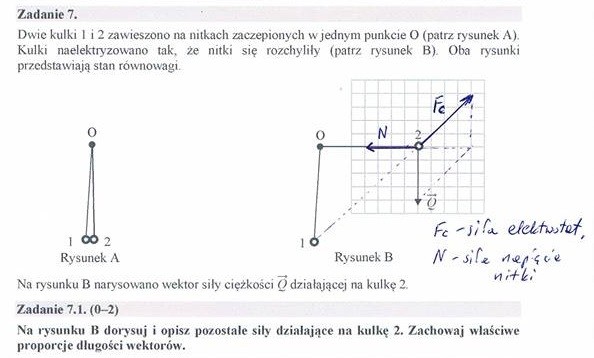 Rozwiązanie zadania 7.1.