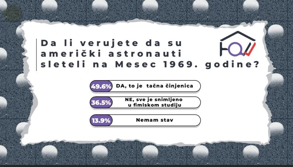 Sletanje na mesec, teorije zavere