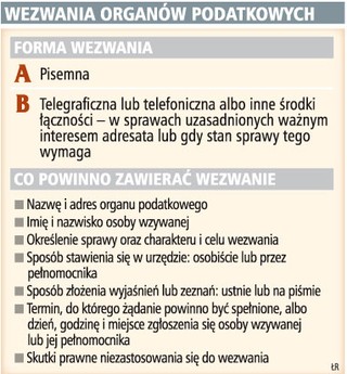 Uwaga na telefon z urzędu skarbowego