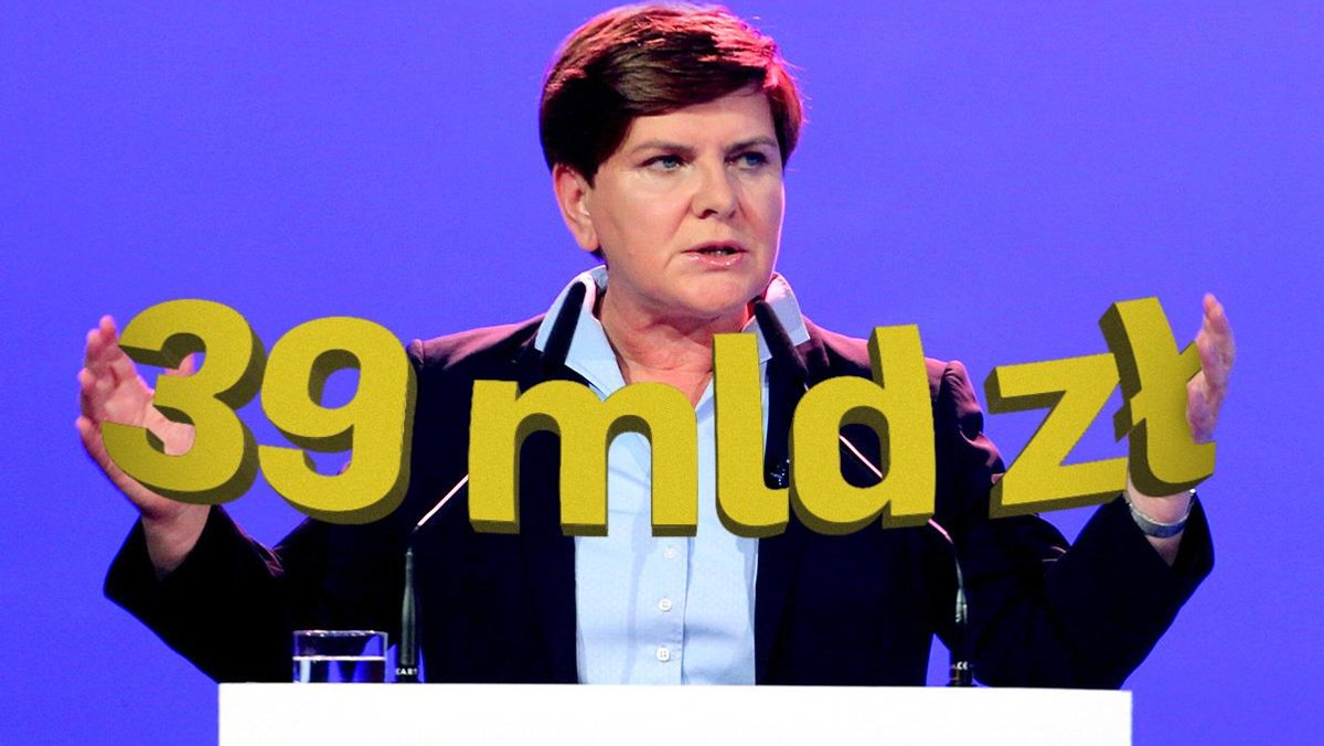 Beata Szydło