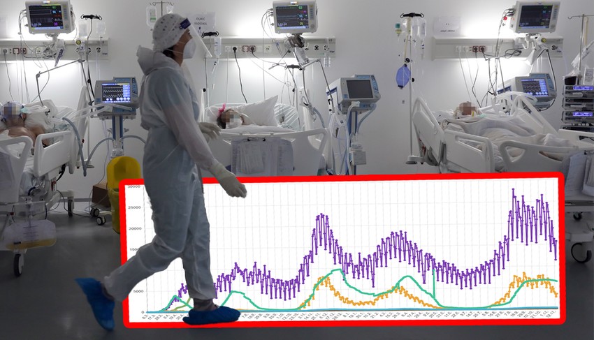 Ne ponovilo se praćenje krive