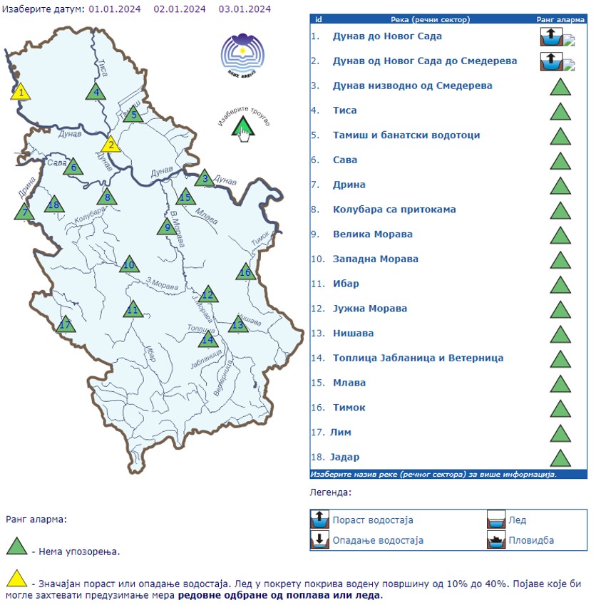 Porast vodostaja Dunava