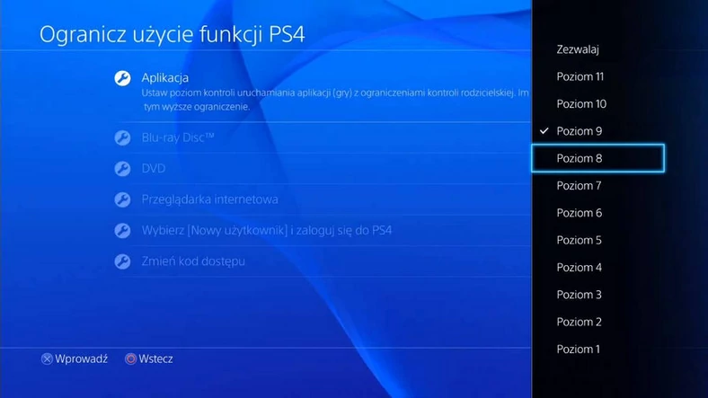 Kontrola rodzicielska w PS4 pozwala na określenie siły zabezpieczeń