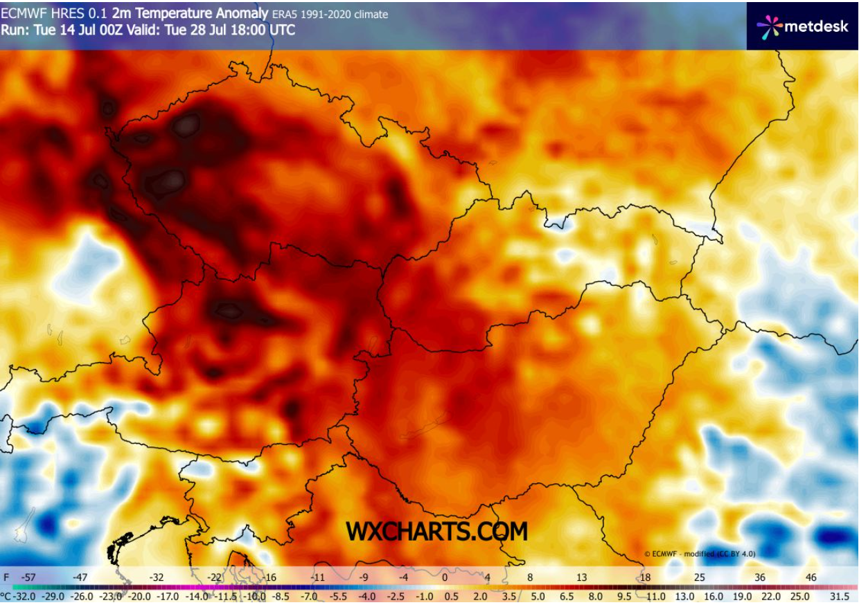Predpoveď modelu ECMWF na 28. júl. 