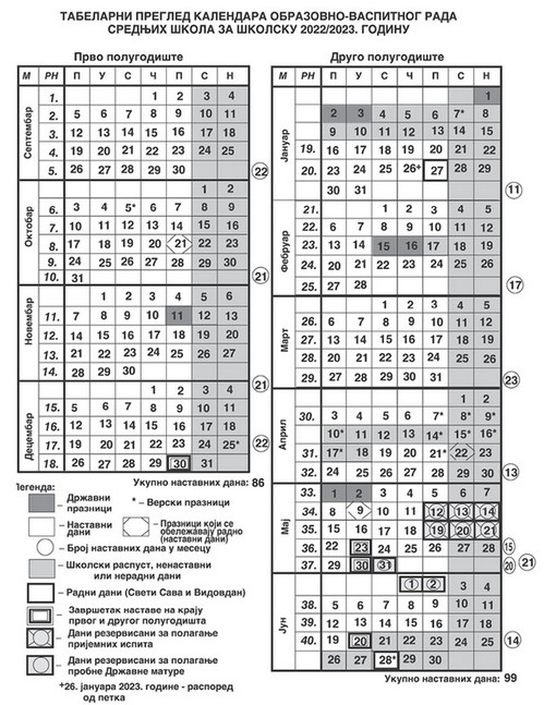 Kalendar za školsku 2022/2023, sredjnoškolci