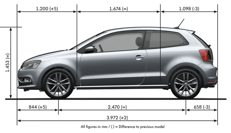 Volkswagen Polo FL 2014