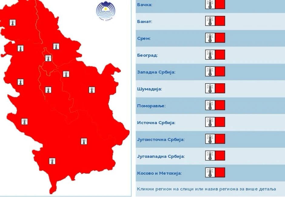 Srbija je danas u crvenom