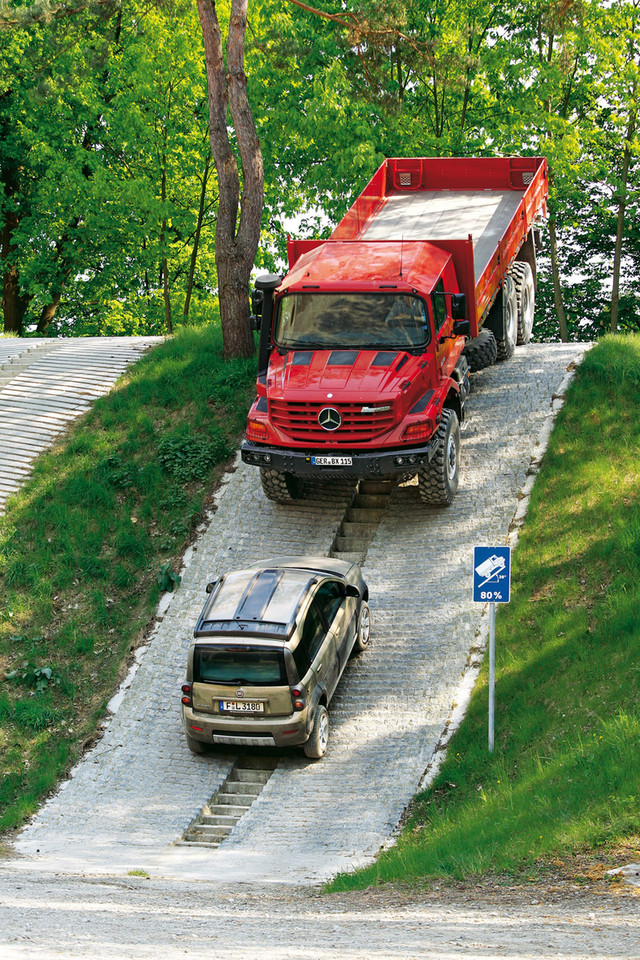 Fiat Panda Cross kontra Mercedes Zetros 6x6: Dawid kontra Goliat