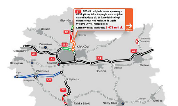 S7 - odcinek od Krakowa do węzła Widoma