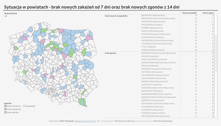 COVID-19 w Polsce. Sytuacja w powiatach