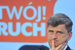 Janusz Palikot Twój Ruch lewica polityka