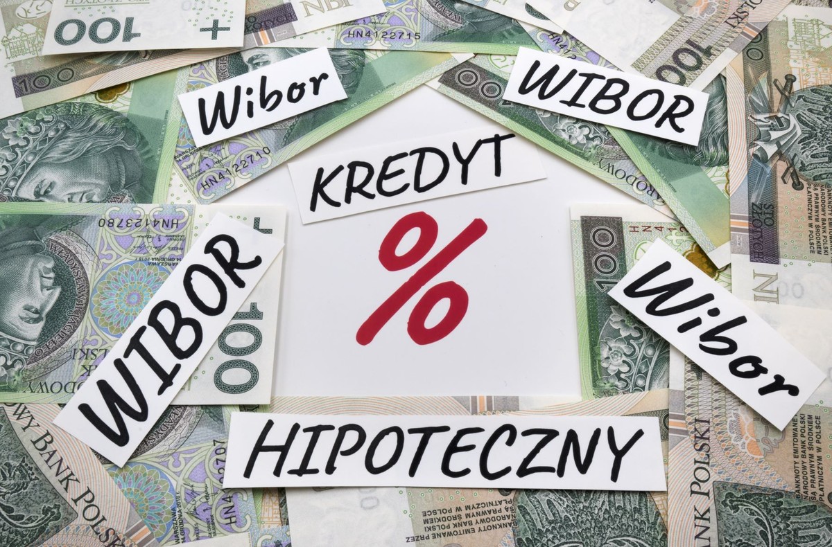 WIBOR, kredyt hipoteczny