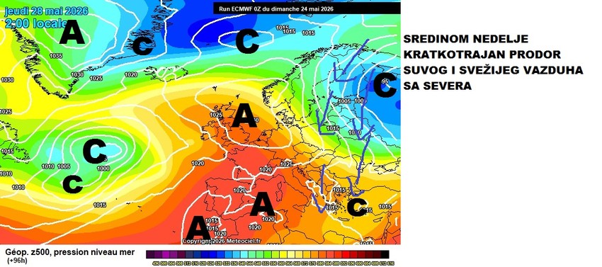 Sredinom nedelje blagi pad temperature