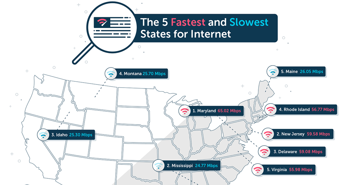 This map showing the fastest and slowest internet speeds in the US ...