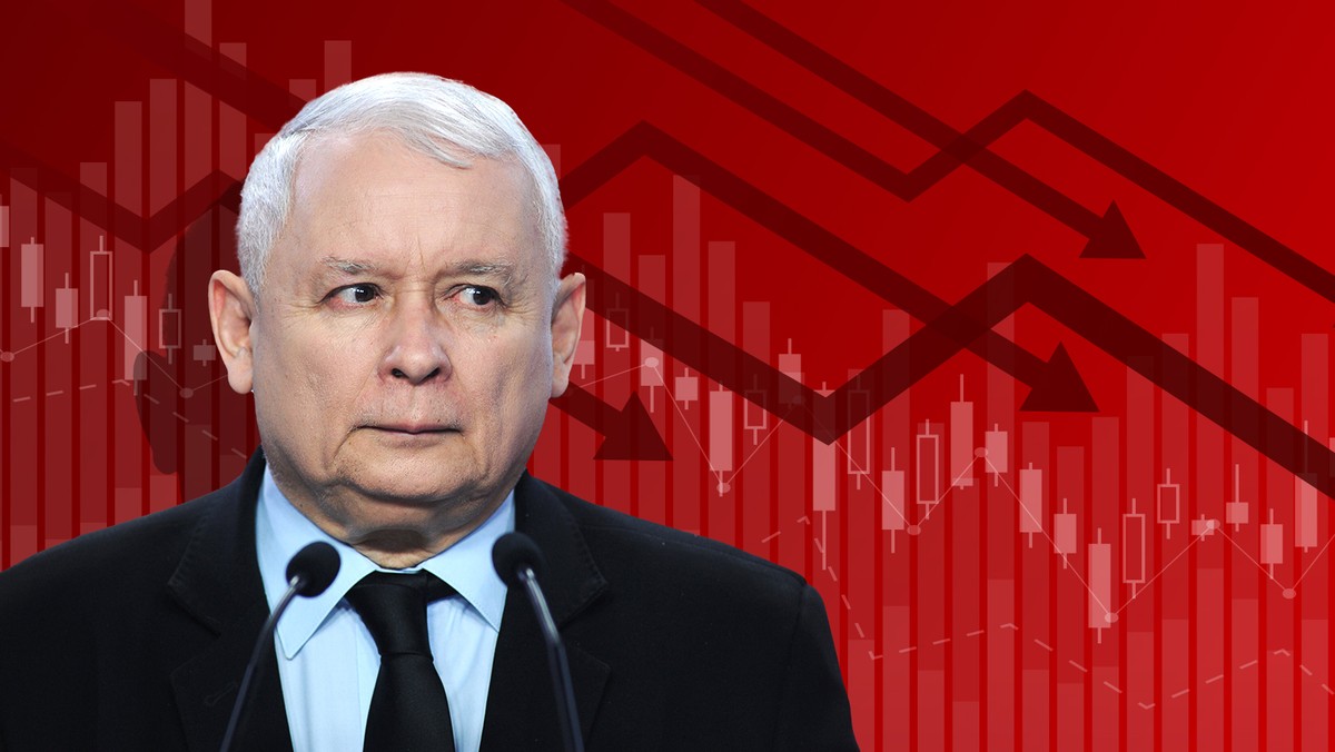 kaczynski spadki