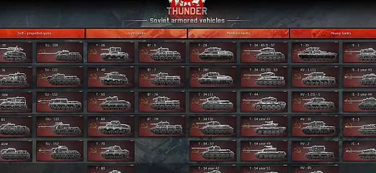 No to spójrzmy na te drzewka czołgów w War Thunder