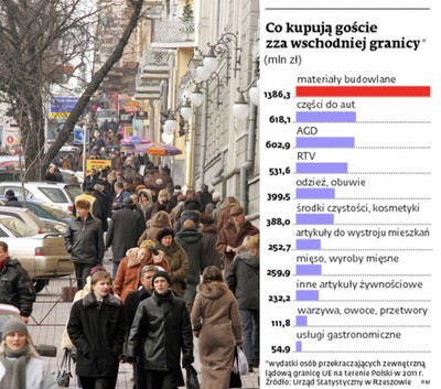 Ukrainiec zbuduje dom z polskiej cegły, wyposaży go w polski telewizor i AGD