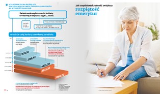 Czy rząd dostanie 7 mld zł? Ekstra pieniądze na obietnice są w rękach TK