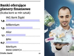 Zarządzanie domowym budżetem z ekranu smartfonu? Tak, za kilka dni