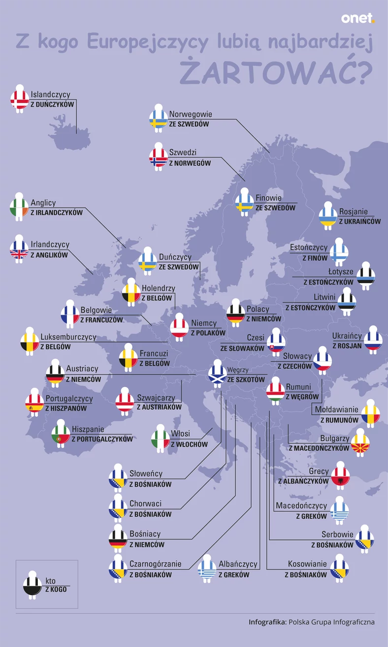 Z kogo żartują Europejczycy