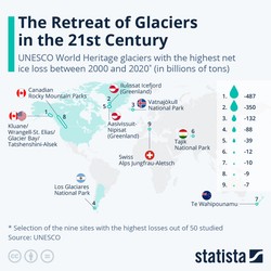 Paradoks ocieplenia klimatu. Najbardziej widać je w krainach wiecznego lodu