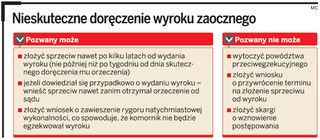 Wyrok powinien doręczyć woźny, a nie listonosz