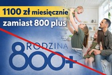 1100 zł miesięcznie zamiast 800 plus, do 25 roku życia dziecka i niezależnie od dochodu – wyższe świadczenie na każde dziecko. Dla kogo?