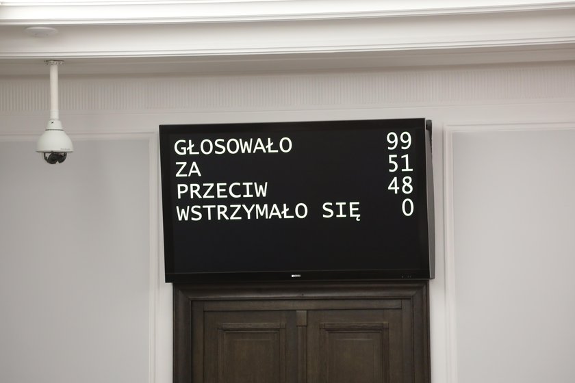 Głosowanie w Senacie