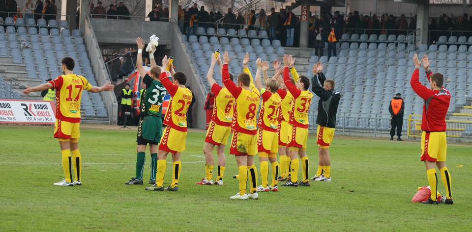 Korona Kielce - Polonia Bytom