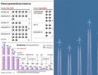 Eurolot szykuje nową strategię. Chce zakończyć współpracę z LOT-em