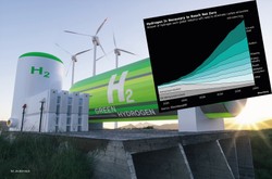 Ten kraj wierzy, że zielony wodór to przyszłość energetyki. Do 2030 r. planuje eksport 200 tys. ton rocznie
