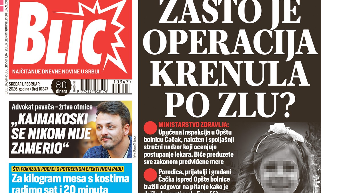 Blic naslovna strana za 11.2.
