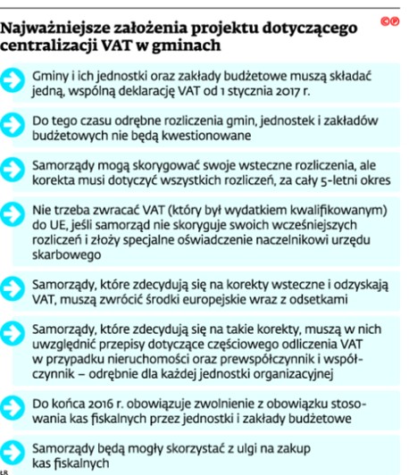 Najważniejsze założenia projektu dotyczącego centralizacji VAT w gminach