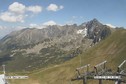 Tatry w monitoringu TOPR