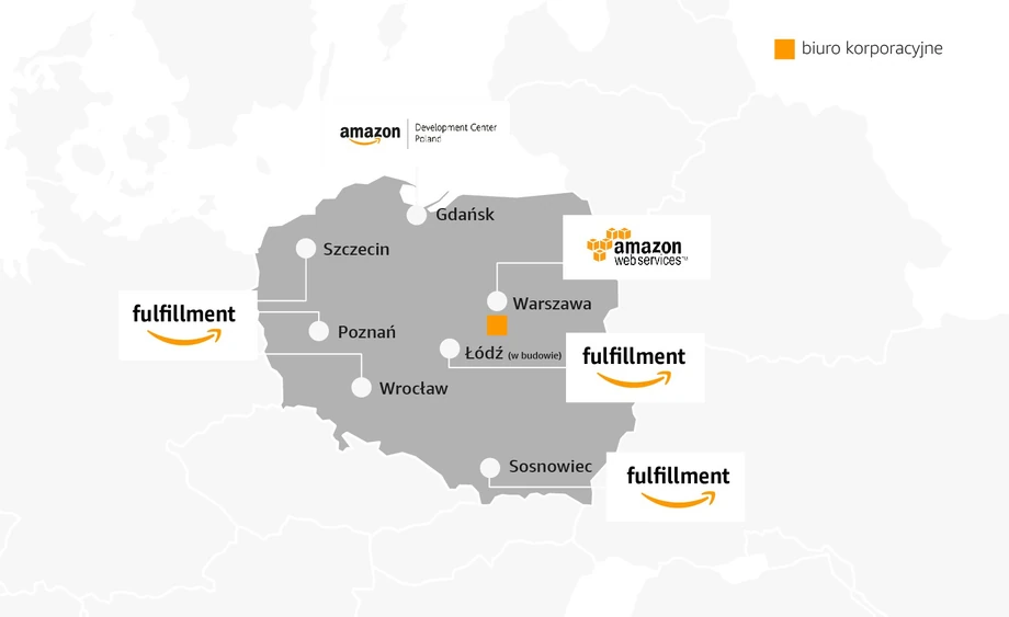 Amazon w Polsce