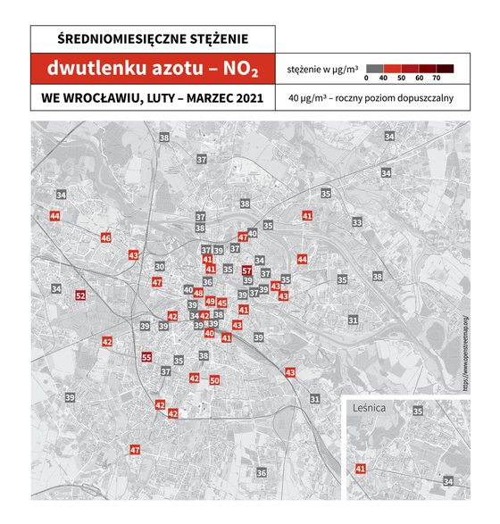 Stężenia dwutlenku azotu we Wrocławiu