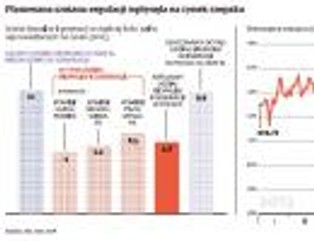 Nowe przepisy UE mogą zdemolować polski przemysł biopaliwowy