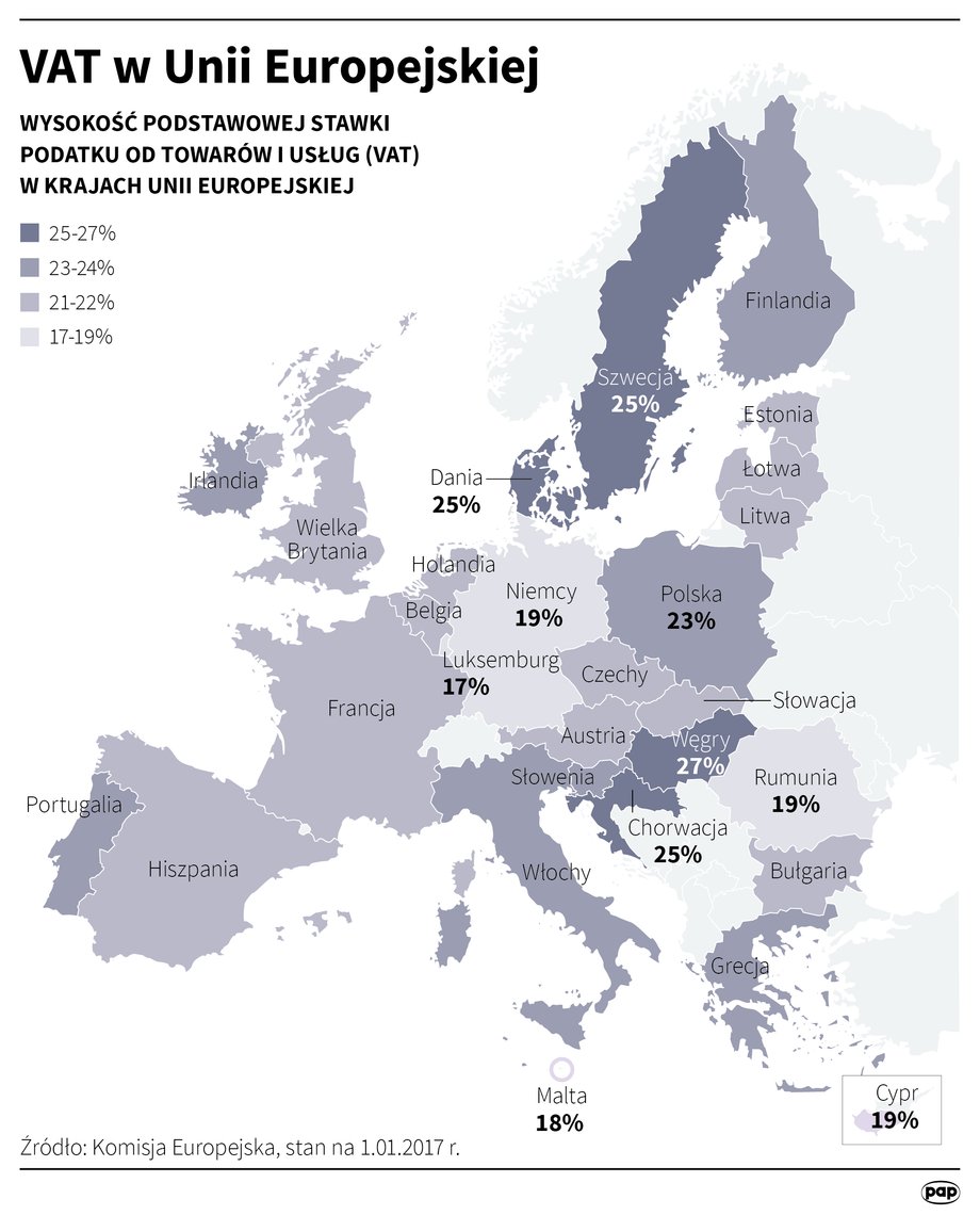 Wysokość podatku VAT w Unii Europejskiej