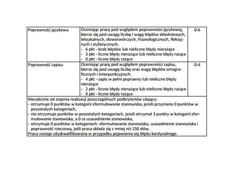 Próbna matura z języka polskiego. Pytania i odpowiedzi